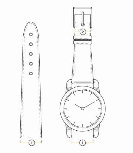 How to measure watch band size