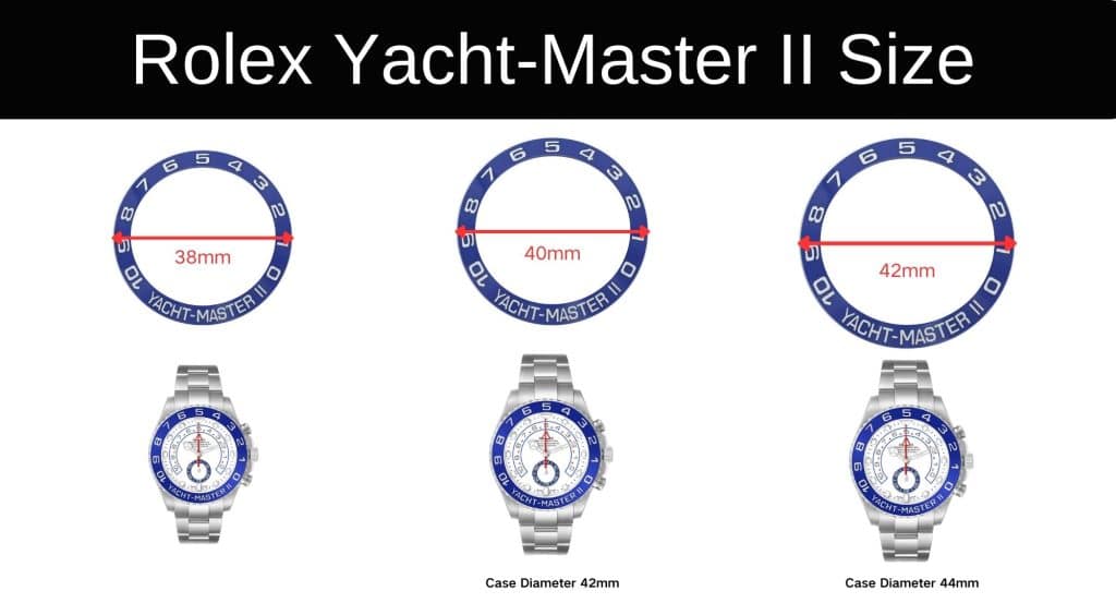 Rolex Yacht-Master II Bezel Insert Size