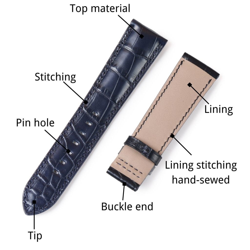 Watch band guide