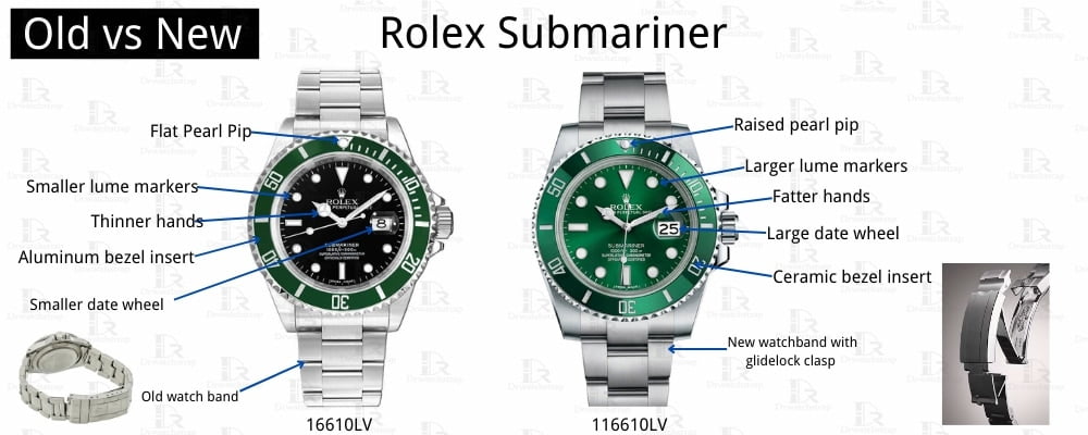 Guide to Rolex Watches collection - Submariner clasp buckle Datejust Daytona dial bezel difference