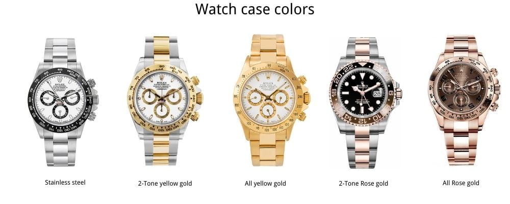 Watch Parts Name hand watch parts name watch all parts name - Watch case color