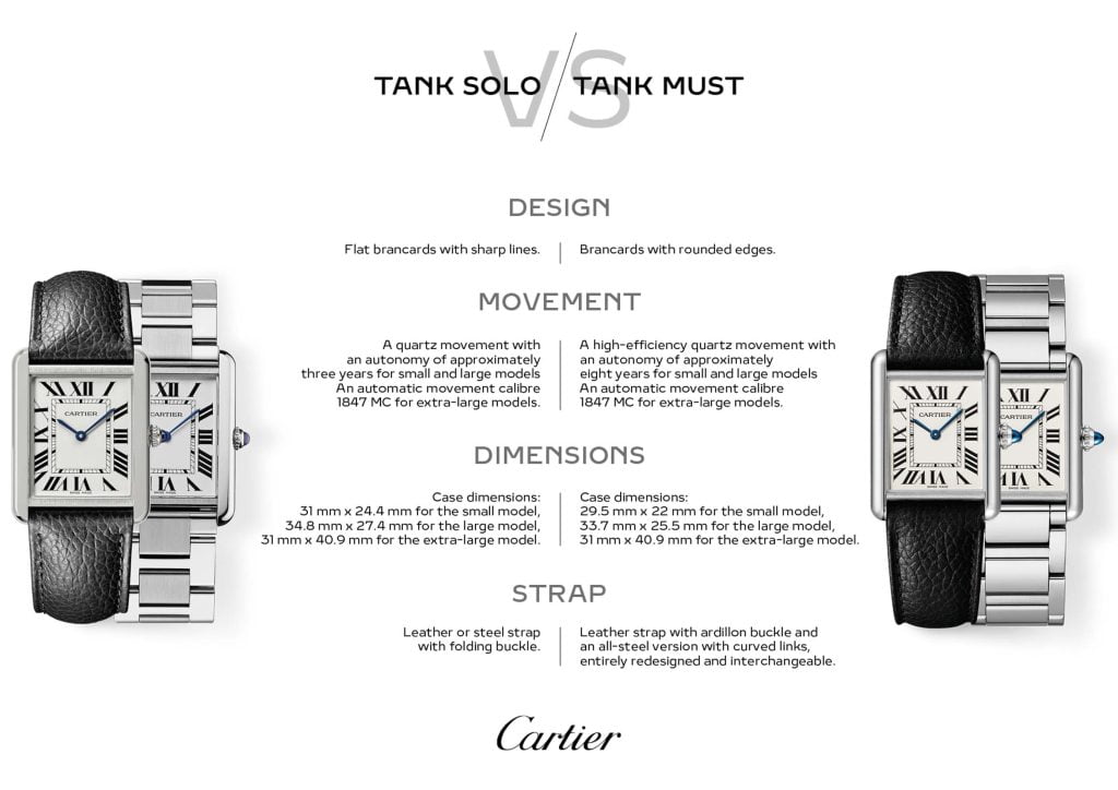 Cartier TANK SOLO vs TANK MUST