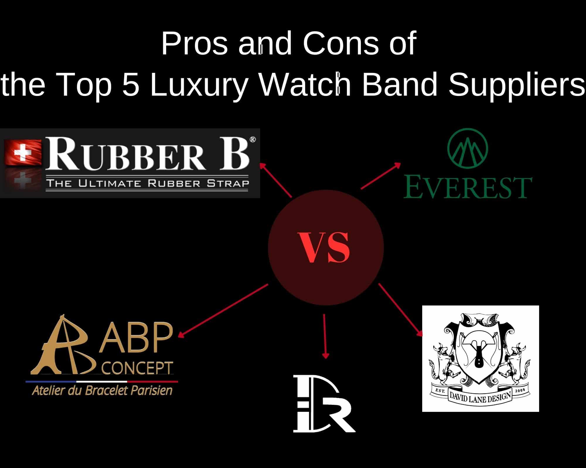 Top 5 luxury watch band supplier pros and cons