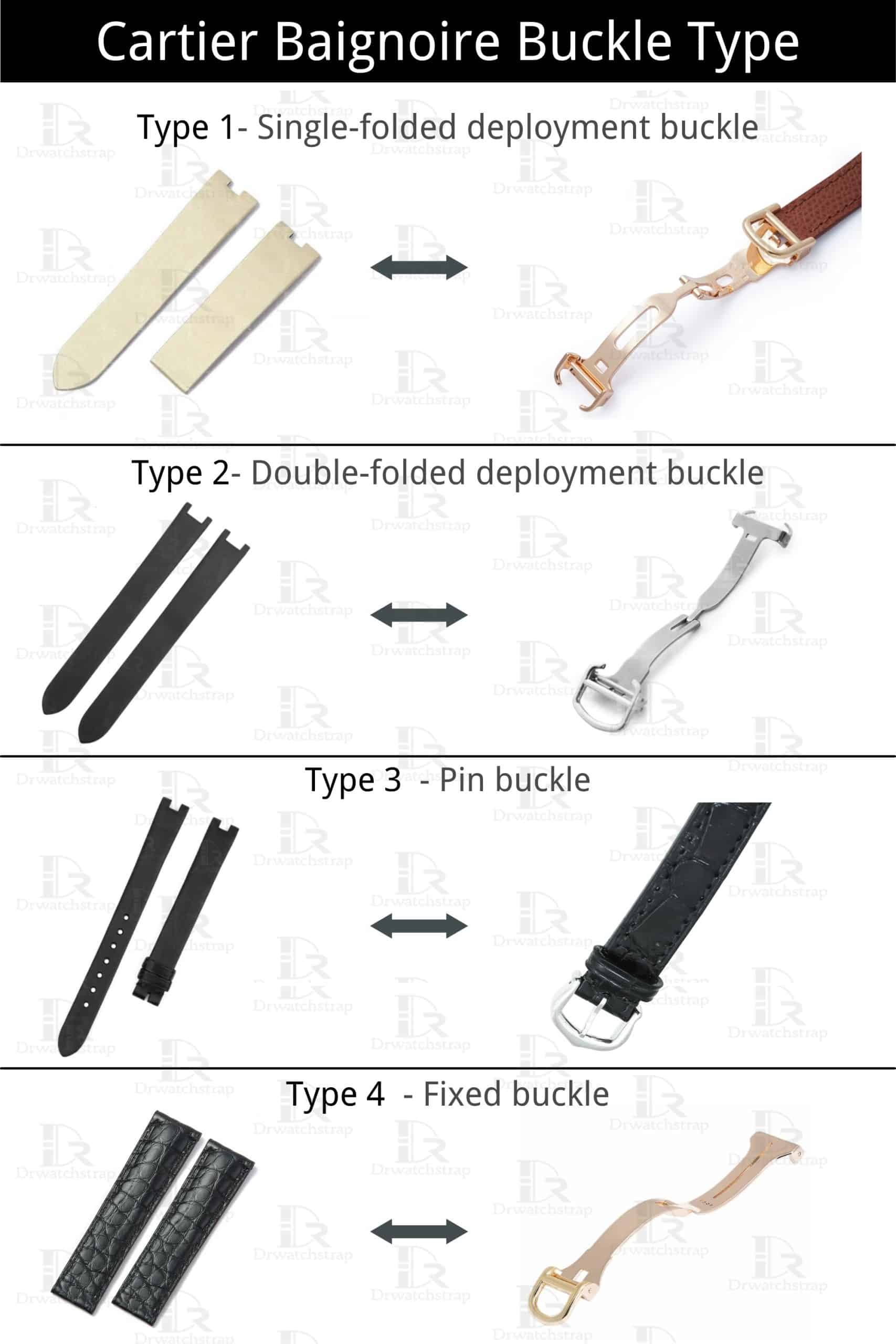 Cartier Baignoire watch Buckle clasp Type