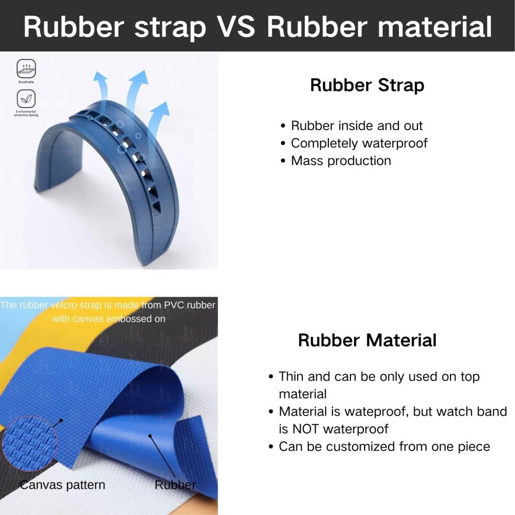 Rubber watch band vs rubber material